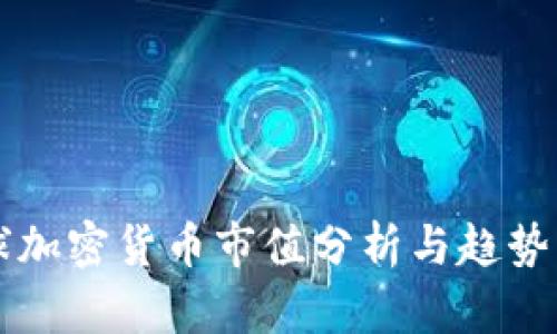 全球加密货币市值分析与趋势展望