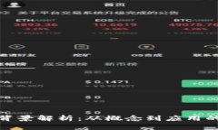 加密货币背景解析：从概