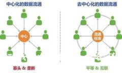 优质如何在TP钱包中查看持