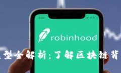 数字货币加密模型全解析