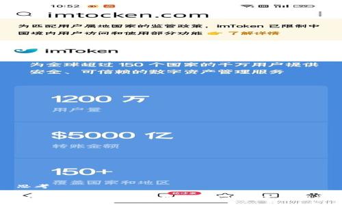 思考

如何通过TP钱包法币购买USDT：完整指南