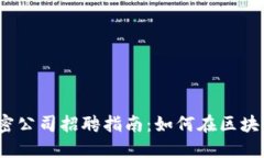 2023年数字货币加密公司招
