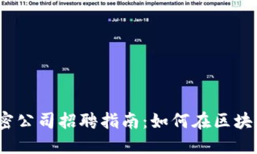 2023年数字货币加密公司招聘指南：如何在区块链行业找到梦想工作