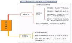 优质  AI加密货币行情分析