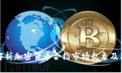 深入解析加密货币合约市