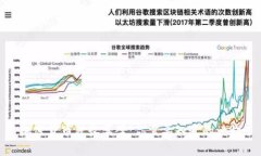 加密货币税收草案：你需