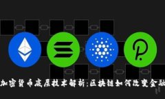 数字加密货币底层技术解