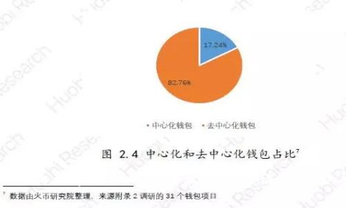 加密货币最新事件：2023年最值得关注的动态与趋势