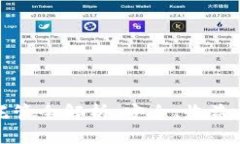 加密货币托管全解析：安
