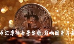 加密货币汇率的全景分析