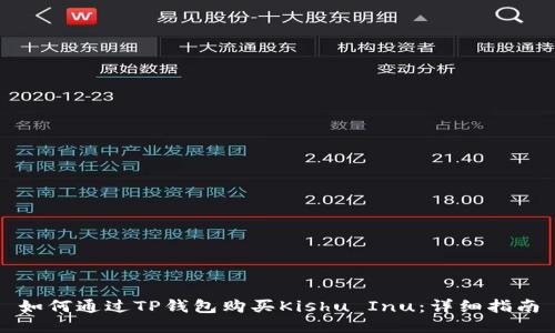 如何通过TP钱包购买Kishu Inu：详细指南