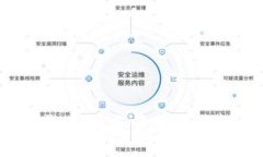 2023年加密货币排名前十及