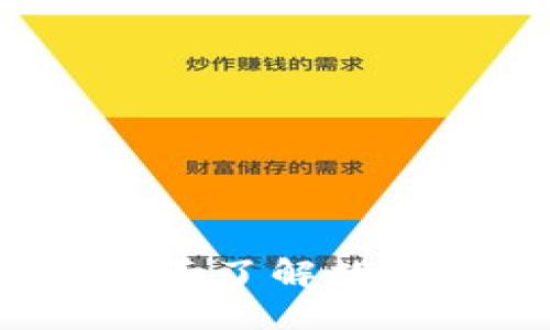 Coer币TP钱包：全面了解数字货币管理新选择