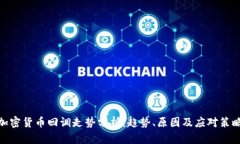 加密货币回调走势分析：