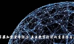苹果加密货币潜力：未来