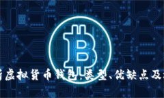 全面解析虚拟货币钱包：