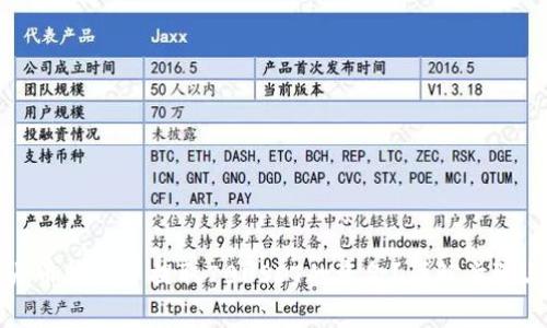如何在TP火币钱包中提取70USDT的资金？详解步骤与注意事项