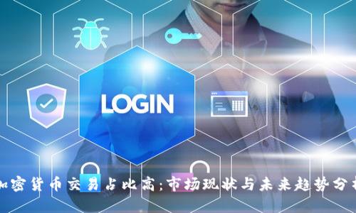 加密货币交易占比高：市场现状与未来趋势分析