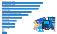 伊朗发现加密货币：如何