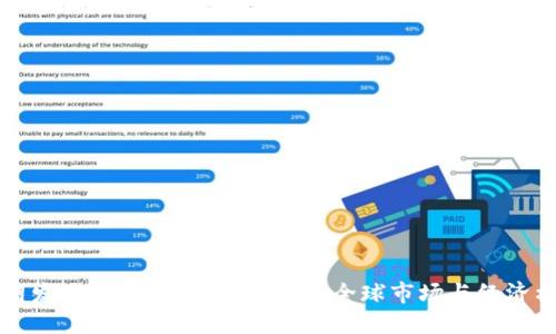 伊朗发现加密货币：如何影响全球市场与经济格局