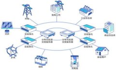 加密货币监管动态：2023年