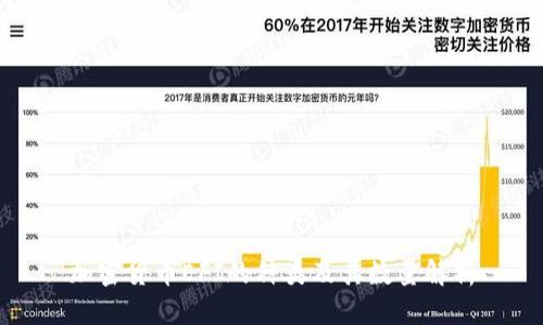 加密货币EFI的种类及其数量解析