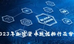 2023年加密货币跌幅排行及