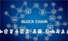 全线加密货币崩盘：原因