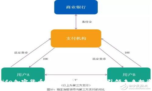 OneLife加密货币：一站式解决方案，引领未来投资潮流