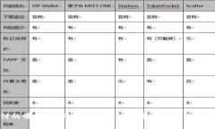 加密货币支付的崛起：如