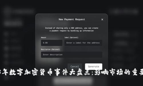 2023年数字加密货币事件大盘点：影响市场的重要时刻
