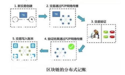 以下是您请求的内容：


如何有效防止加密货币下跌：原理与策略分析
