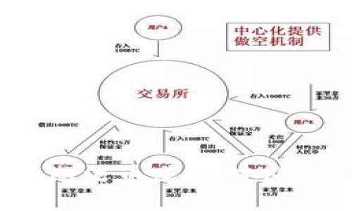 优质
加密货币市场：近期法币贬值对价格走势的影响分析