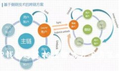 TP钱包通道拥堵解决方案与