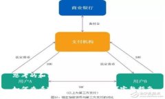 思考的和关键词：如何查