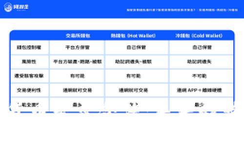 三年内加密货币是否合法：未来趋势与政策解读