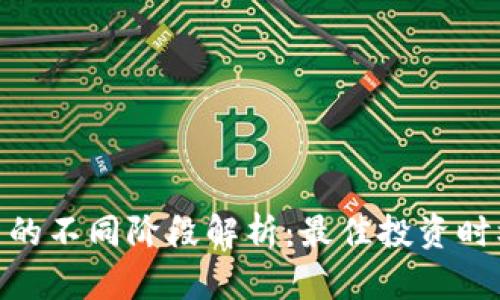 加密货币投资的不同阶段解析：最佳投资时机与潜在风险