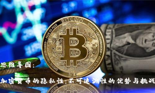 思维导图：

加密货币的隐私性：不可追溯性的优势与挑战