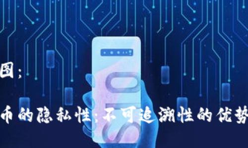 思维导图：

加密货币的隐私性：不可追溯性的优势与挑战
