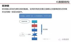 如何在TP钱包上安全高效地
