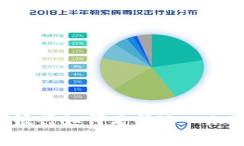 OneCoin：德国银行如何看待这一加密货币的未来？