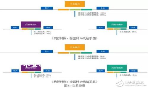 思考一个且的优质

TP钱包教程完整版：从新手到高手的完整指南