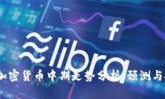 2023年加密货币中期走势分