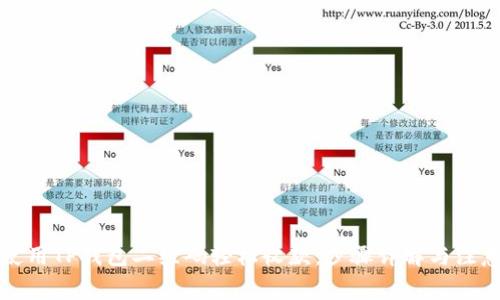 如何使用TP钱包二维码轻松收款：步骤详解与注意事项