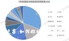 加密货币创新竞赛：如何