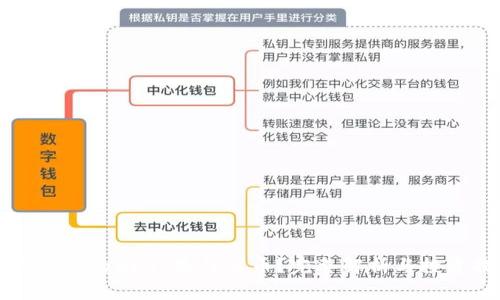 TP钱包里的BEST是什么币？完整解析与投资指南