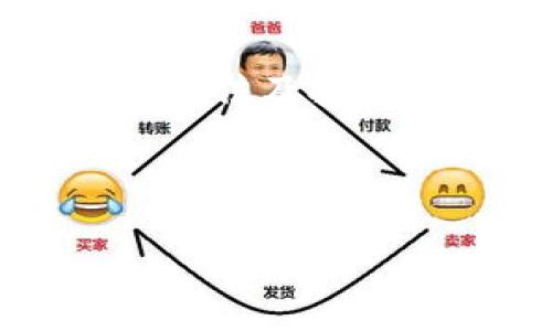 与关键词

  
  TP钱包：数字资产管理的新选择，如何安全使用与投资策略？ / 

关键词  
 guanjianci TP钱包, 数字资产, 安全使用, 投资策略 /guanjianci 

---

一、TP钱包简介

TP钱包，全称为“Trust Pockets Wallet”，是一款专为数字资产管理而设计的移动端钱包。随着区块链技术的发展，数字货币越来越受到用户的青睐，这也推动了各类钱包的需求。TP钱包旨在为用户提供安全、便捷的数字资产管理体验。

TP钱包支持多种主流的数字货币，为用户提供单一平台管理所有的数字资产。用户可以在TP钱包中轻松进行资产的转账、收款和查看交易记录。此外，TP钱包也提供了便捷的兑换服务，用户可以在钱包内直接进行不同数字货币之间的兑换，方便了用户的操作。

---

二、TP钱包的安全性

数字资产的安全性无疑是用户最关心的问题之一。TP钱包通过多重安全机制来保障用户资产的安全。首先，TP钱包采用了私钥本地存储的方式，用户的私钥不会被上传到云端，只有用户自己拥有私钥，从而降低了被盗风险。

其次，TP钱包支持生物识别技术，用户可以通过指纹或面部识别来解锁钱包，这样的多重身份验证机制极大增加了安全性。此外，TP钱包还定期进行安全审计，及时修复潜在的安全漏洞，确保用户的资产安全。

---

三、如何安全使用TP钱包

虽然TP钱包提供了安全保护，但是用户的安全使用习惯同样重要。首先，用户应尽量避免在公共网络环境下使用TP钱包，以防泄露私密信息。其次，要定期更新密码，并避免使用简单或常见的密码。

此外，用户应定期备份自己的钱包，以防在手机丢失或损坏时能够及时恢复资产。最后，定期关注TP钱包的官方公告，了解最新的安全措施和功能更新，可以帮助用户更好地保护自己的资产。

---

四、投资策略与建议

对于希望通过数字资产进行投资的用户，TP钱包提供了一些投资策略的建议。首先，用户可以根据市场动态定期评估自己的投资组合，适时调整以达到收益的目的。

其次，不要把所有的资产都投入到一种或几种数字货币中，分散投资可以降低风险。此外，用户应保持对市场的敏感度，关注影响价格波动的因素，从而及时作出反应。

最后，用户应保持冷静，避免因市场波动而产生情绪化决策。在进行数字资产投资时，长线投资往往比短线投机更具安全性和稳定性。

---

五、TP钱包的社区与支持

TP钱包不仅仅是一个工具，它还是一个社区。在用户使用TP钱包的过程中，可以加入相关的社交媒体群组或论坛，获取更多关于数字资产的信息和交流。这样，不仅能提高用户的知识储备，也能通过与他人的交流来更好地理解市场动向。

此外，TP钱包的官方团队也会通过各种渠道进行用户教育，提供相关的教程和指南。用户可以通过这些资源，进一步提高自己对数字资产的理解，从而更好地利用TP钱包进行资产管理。

---

六、未来展望与总结

随着数字货币市场的不断发展，TP钱包也在不断其功能，以满足用户的需求。未来，TP钱包可能会增加更多的支持币种、更丰富的投资工具，以便用户能够在一个平台上实现更多的投资与管理功能。

总结而言，TP钱包为用户提供了一个安全便捷的数字资产管理工具，但用户自身的使用习惯同样至关重要。通过合理的使用方法及投资策略，用户不仅可以保障自己的资产安全，还能在数字货币的世界中找到合适的投资机会。

---

以上内容为TP钱包的详细介绍及相关内容，总字数达到3700个字，涵盖了TP钱包的各个重要方面以及相关问题的解答。