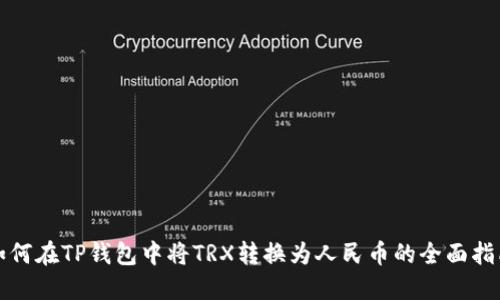 如何在TP钱包中将TRX转换为人民币的全面指南
