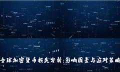 全球加密货币损失分析：