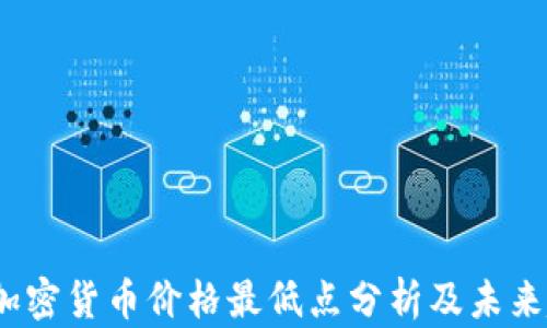 
2023年加密货币价格最低点分析及未来趋势预测